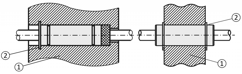 Exempel på montering med låsringar Hus (1), Låsring (2). Bild vänster: Låsring i husets låsspår, Bild höger: Utförande med dubbla ringspår för yttre låsring