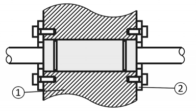 Montering av ett linjärt kullager med anslag Hus (1), Anslag (2)