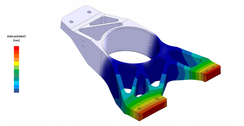 Principle of vibration transmission