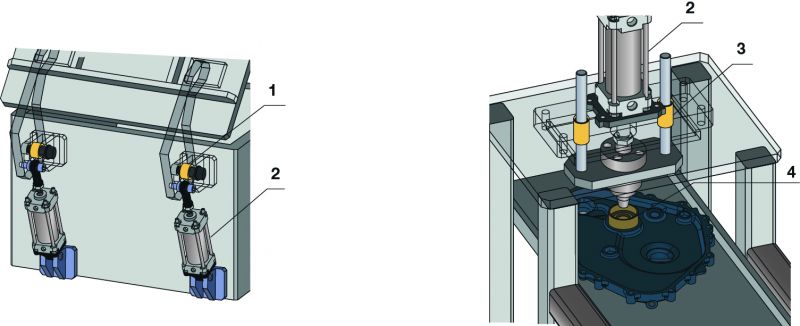 Exempel på tillämpning