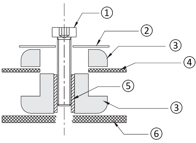 Dämpning med gelbussningar