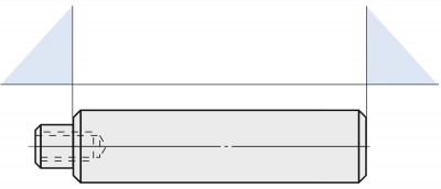 Avbildning av vinkelräthet